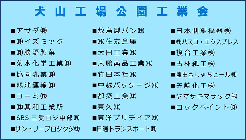 犬山工場公園工業会